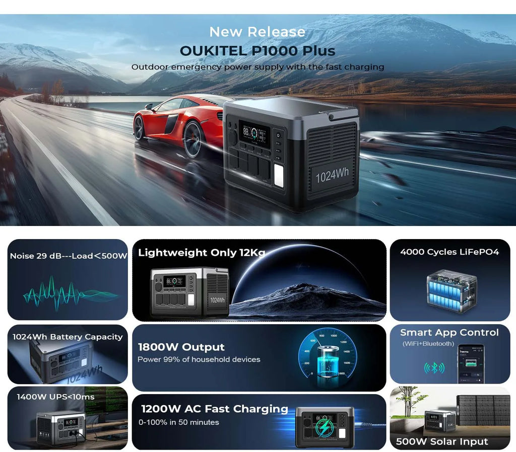 OUKITEL P1000 PLUS Portable Power Station 1800W 1024Wh Solar Generator with LiFePO4 Battery Fast Charging Smart App Control