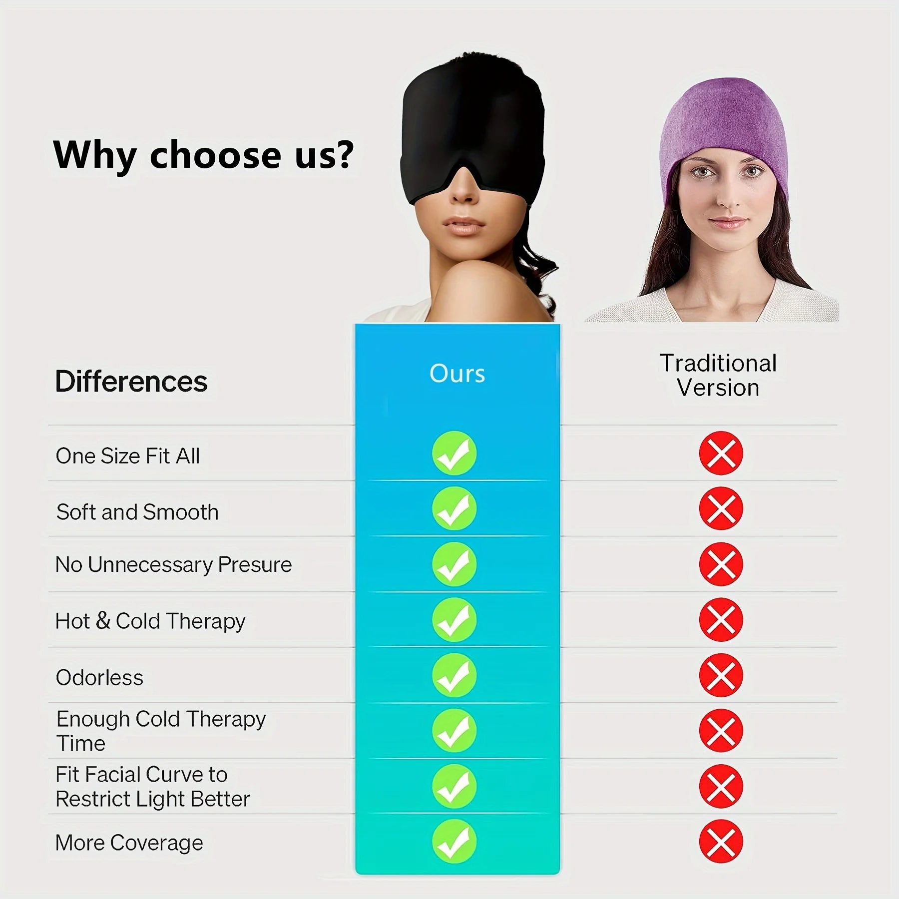 Headache Migraine Relief Cap, Ice Pack Headache Relief, 360 ° Hot Compress/Cold Compress Head Pack to Relieve Stress, Odorless Head Pack to Relieve Tension, Puffy Eyes, and Pressure