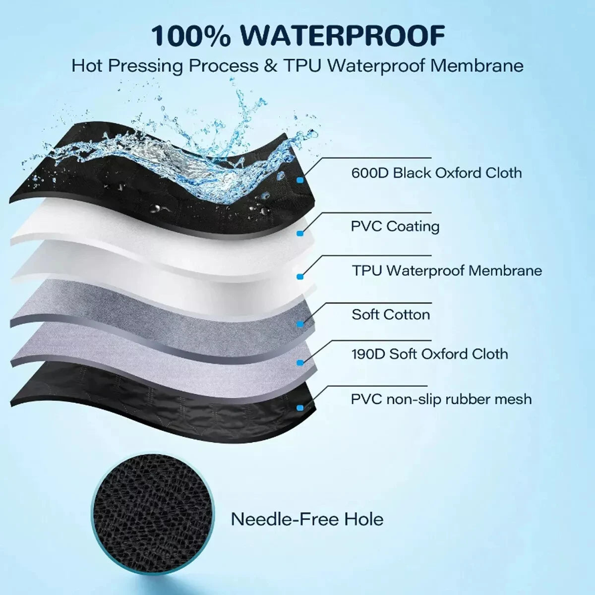 Car Dog Seat Cover for Back Seat Waterproof Auto Rear Pet Seat Protector Mat Nonslip Universal Safety Carrier For Outing Dogs
