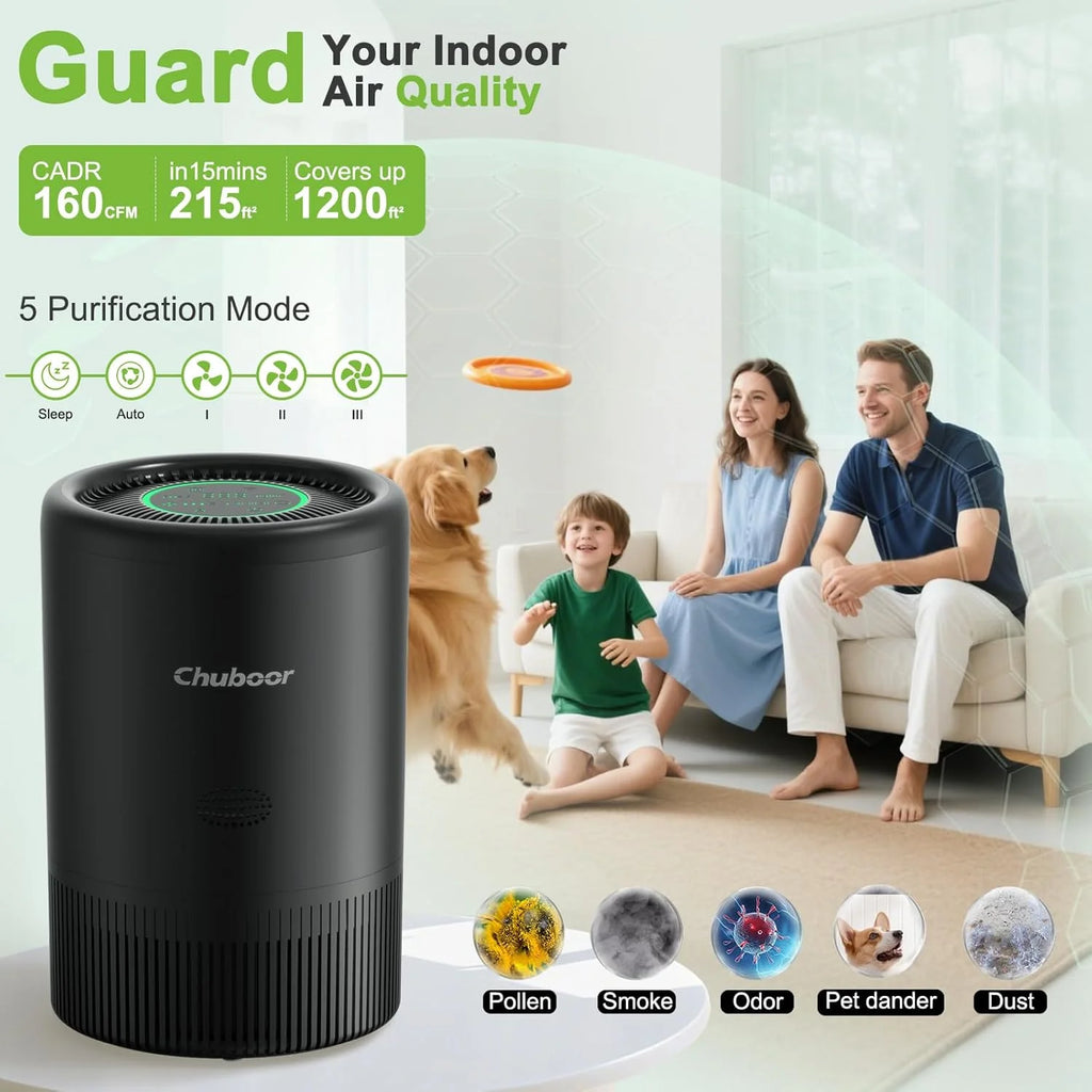Chuboor Smart Air Purifier for Bedroom Home, App/Alexa Control,PM2.5 Monitor HEPA Air Purifier for Bedroom Living Room for Pets
