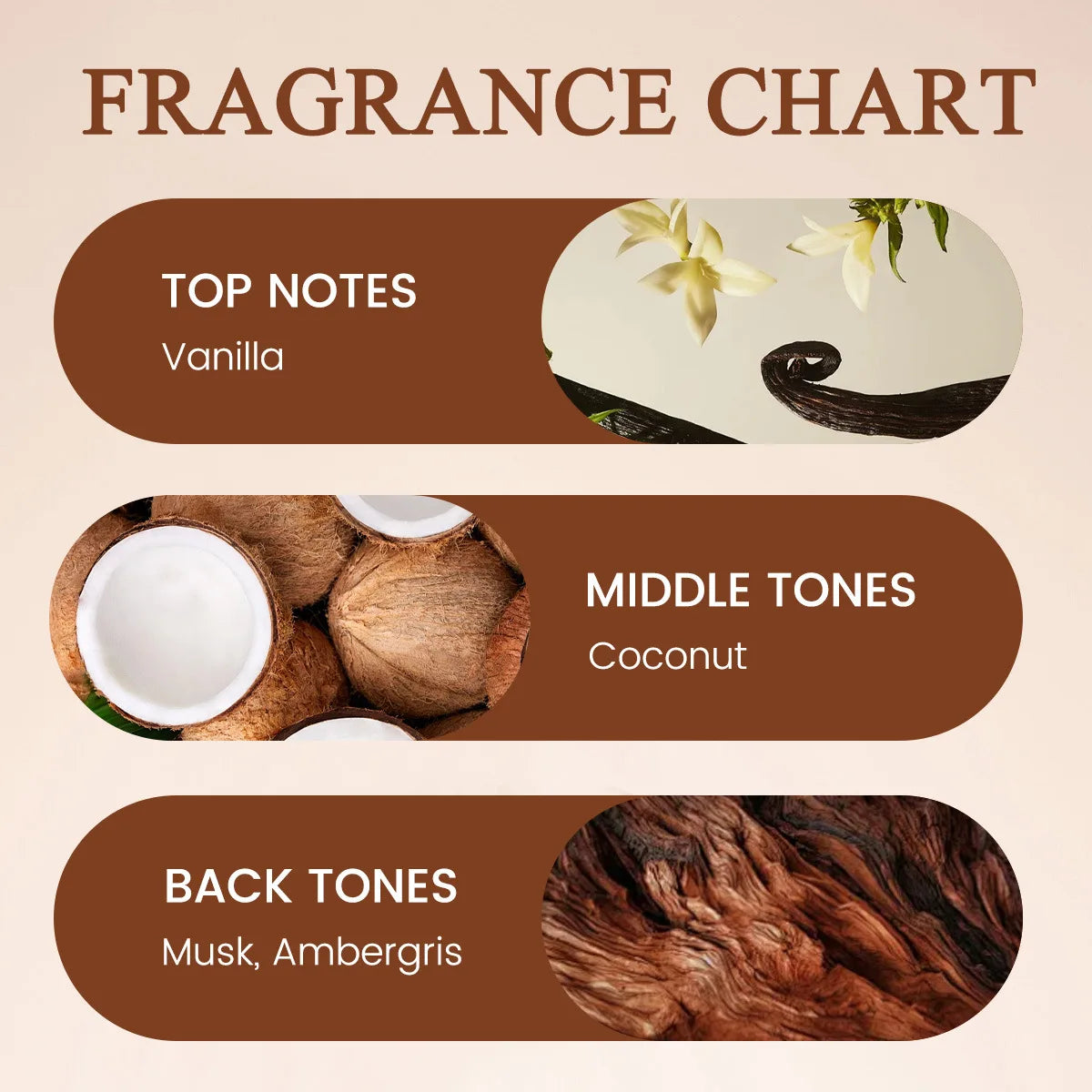 Original Roll-on Long-lasting Fragrance High Quality Unisex Arabian Woody Perfume Ambergris Essential Oil Pheromone Arabic EDT