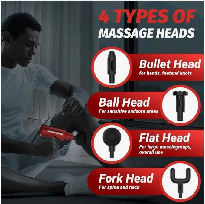 1pc Massage Gun, women toy ，Deep Tissue Muscle Handheld Percussion Massager For Body, Easy To Control,Back And Neck Pain, ,Ultra Compact Elegant Design, Powered By High Torque  men gifts