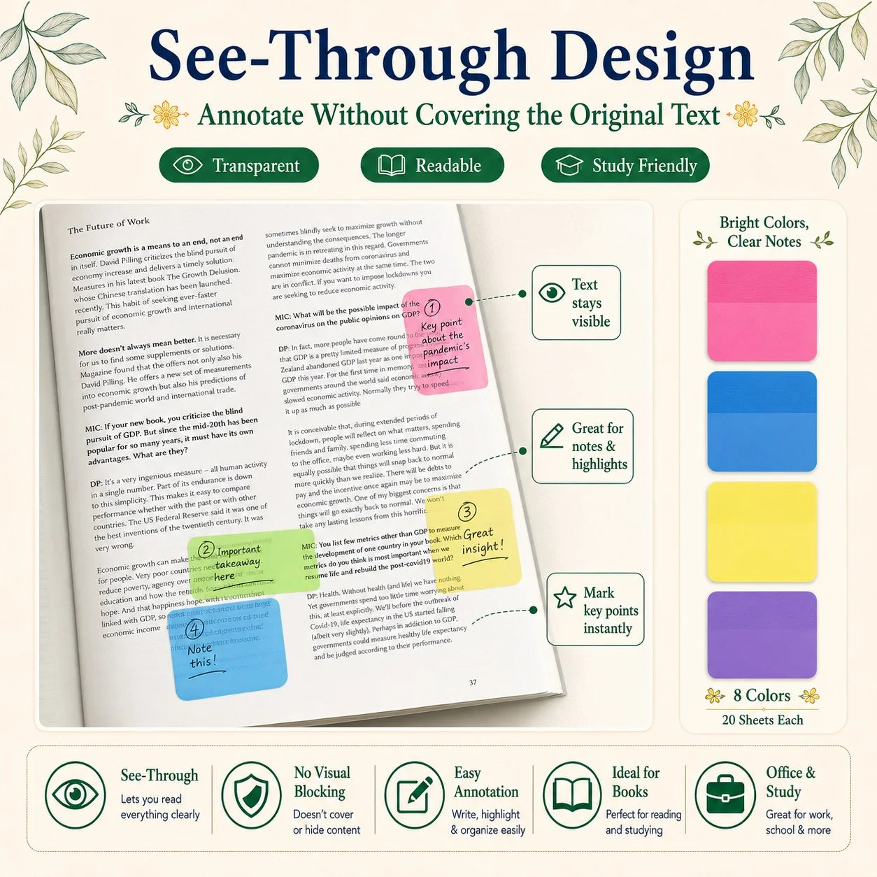 8 Colors 160 Sheets Semi-Transparent Sticky Notes,Clear Removable Self-Stick Notes for and Note-Taking,Aesthetic Index Labels