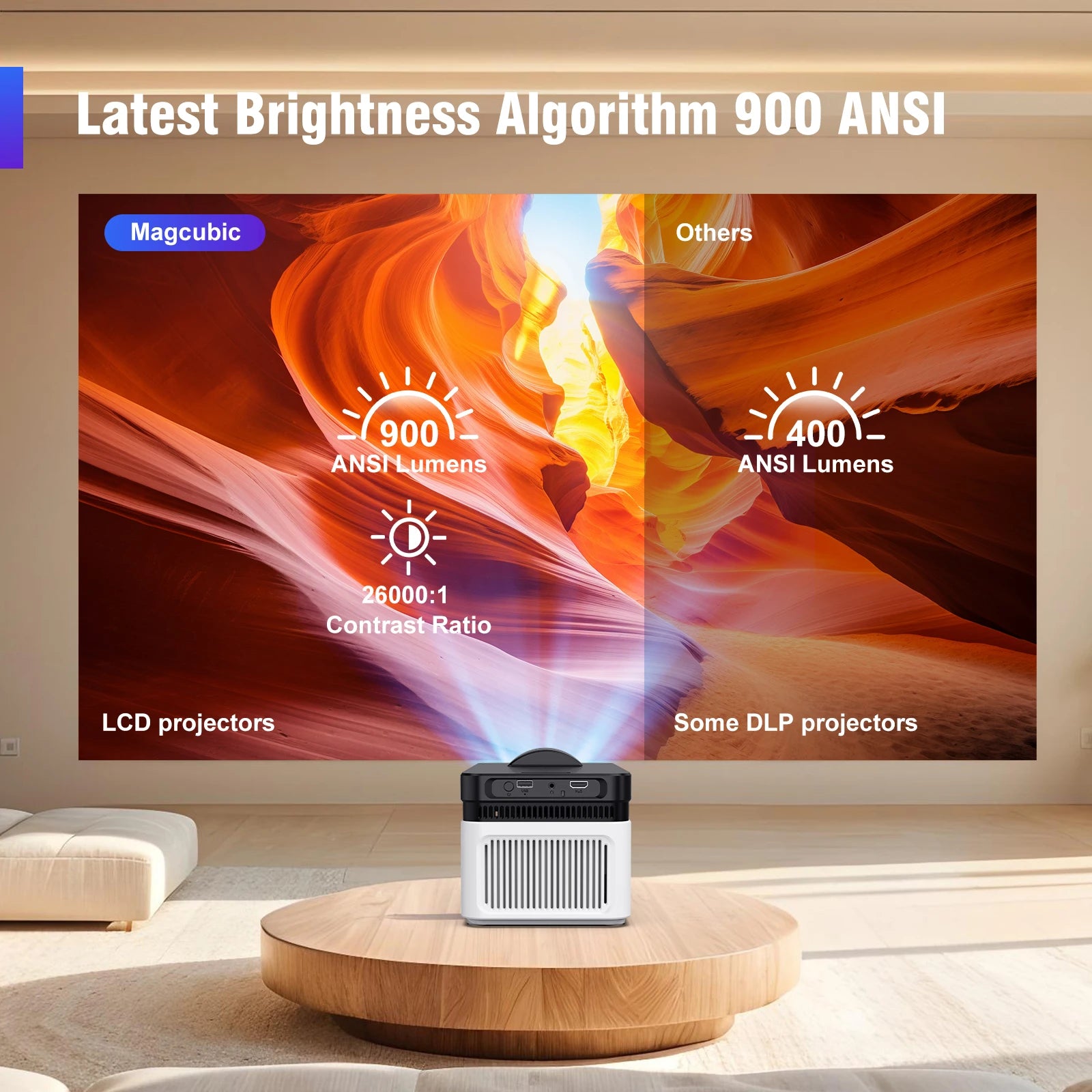 Magcubic HY450 Ultra Short Throw Projector 900ANSI 8K 1080P BT5.4 Auto Offset Electronic Focus Home Theater Voice