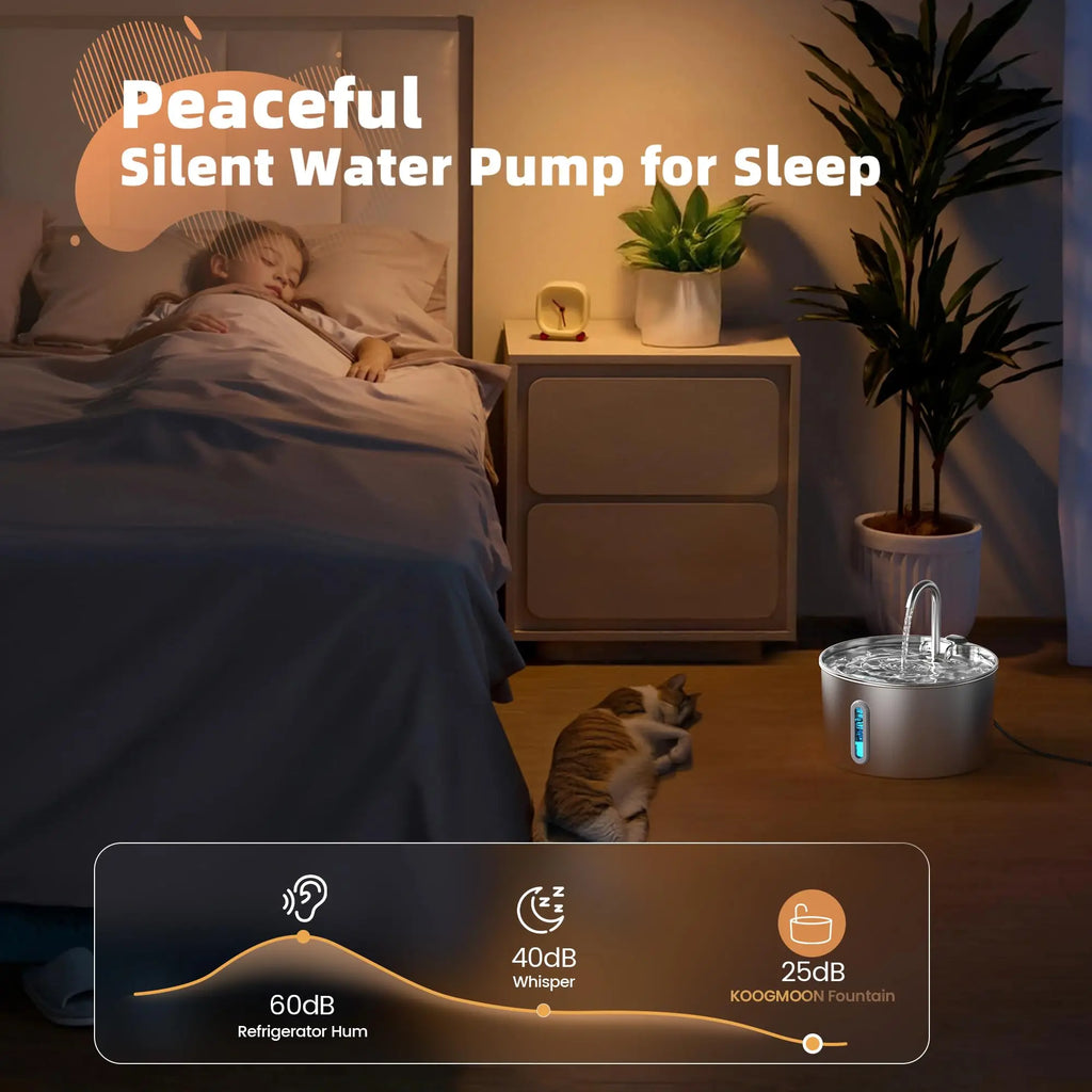 ZYFeeder 2.2L Automatic Water Fountain Stainless Steel Pet Water Feeder Cat/Dog Drink Bowl Water Dispenser Silent With window