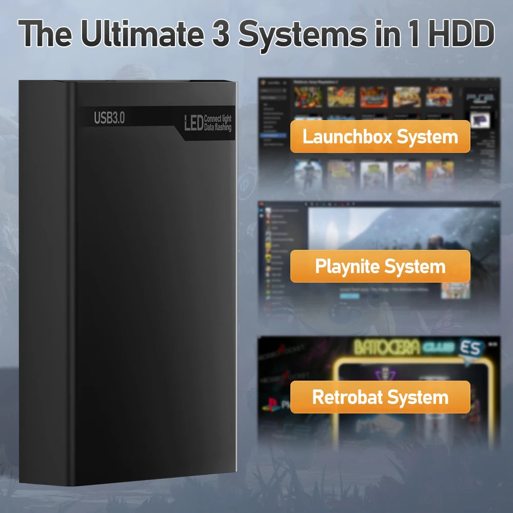 500G Retro Gaming HDD Video Game Console Retrobat＆Playnite＆Launchbox OS for XBOX/PS3/PS2/Switch/Wii/WiiU/DC/NES with 38200+Games