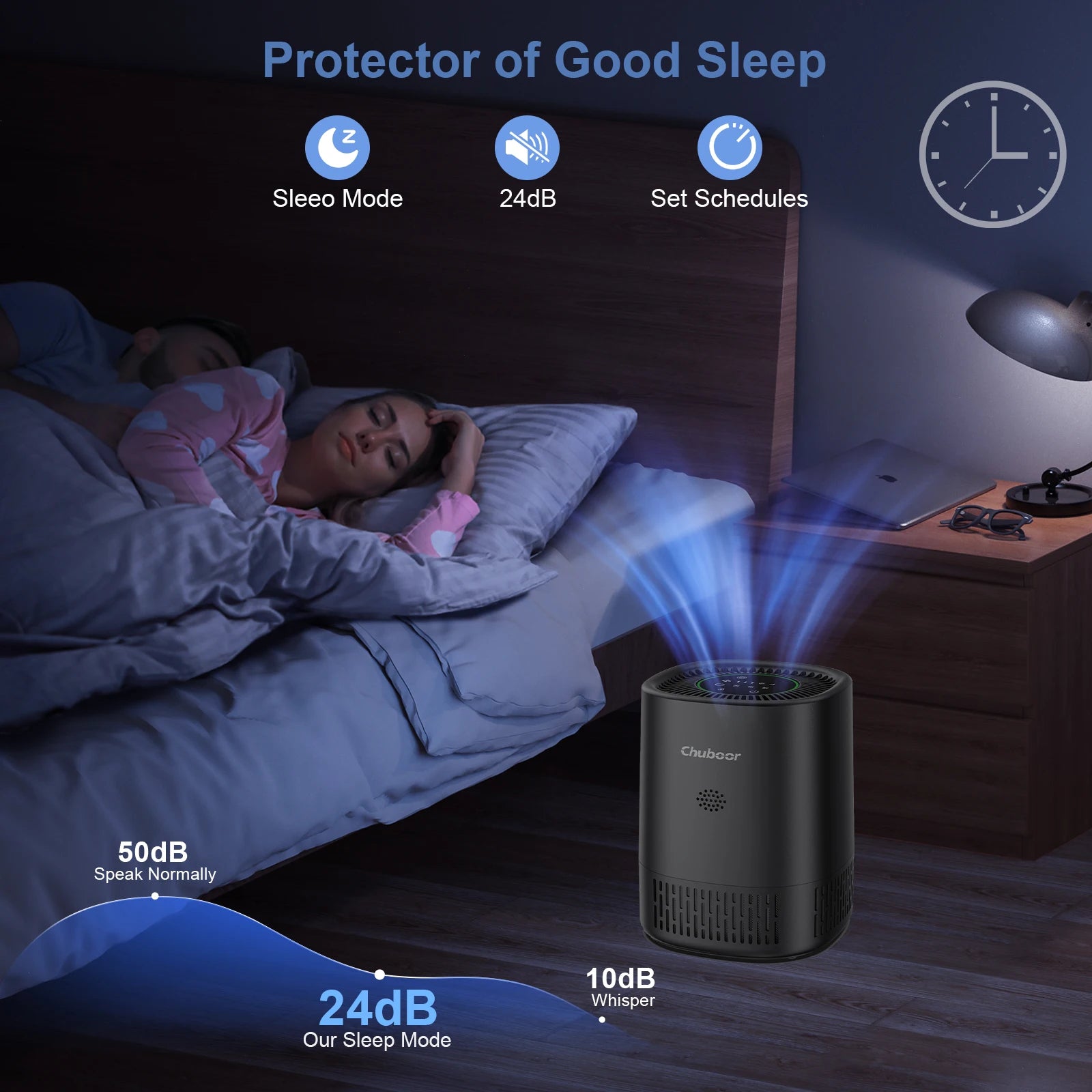 Chuboor Air Purifiers for Bedroom Home ,Filter Cleaner with Sponge Filters Smoke Allergies Pet Dander Odor Dust, Office, Desktop