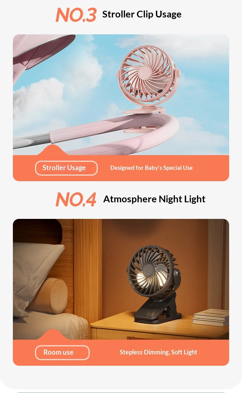 HOMEFISH Portable Rechargeable Clip Fan 720° Rotatable Hanging Fan with Night Light Air Cooler for Outdoor Camping Ventilador