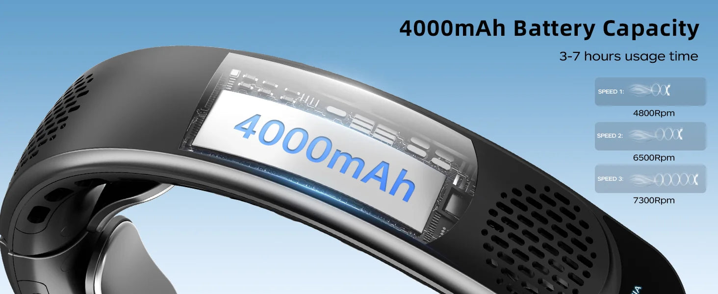 Portable Neck Fan 4 Turbo Neck Fan 4000mAh Battery Operated USB Rechargeable Personal Fan, 3 Speeds, 360° Cooling Air Fan