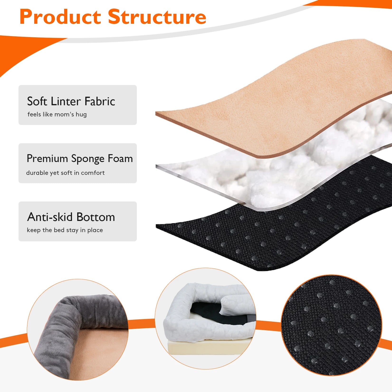 Large Dog Bed Soft Comfortable Warm Fleece Anti-Allergy Pet Bed with Removable Washable Cover Waterproof