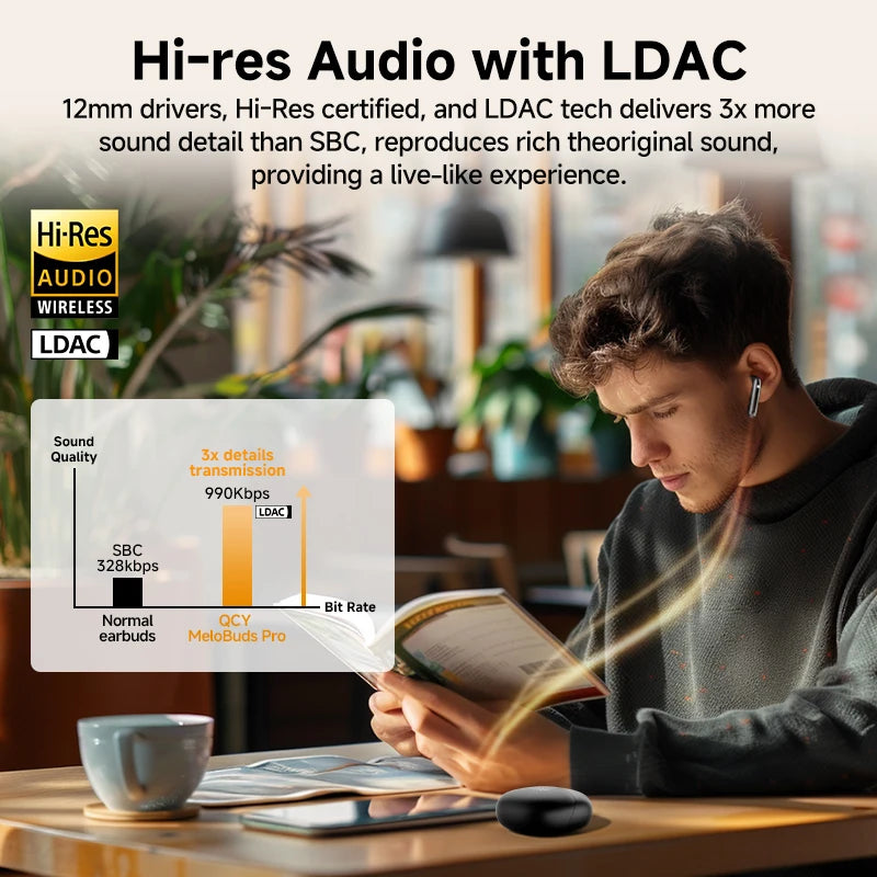 QCY MeloBuds Pro ANC Bluetooth 5.3 Earphones Wireless 46dB Hybrid ANC Hi-Res LDAC Earbuds 6 Mic Headphones 34H In-Ear Detection