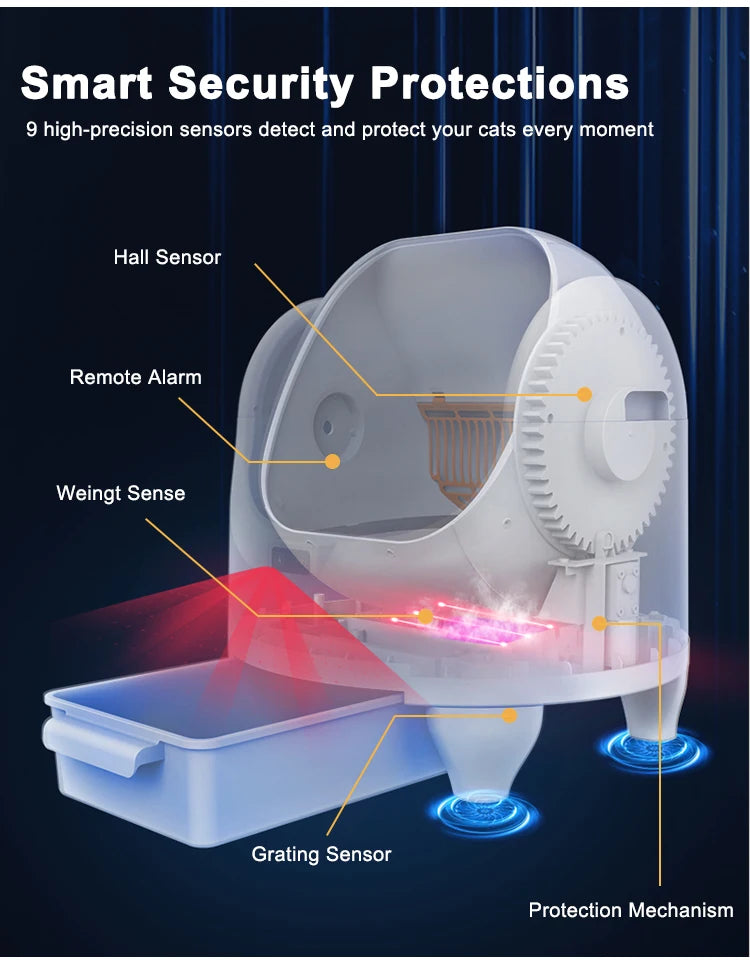 HEYBO PET Large Capacity Self Cleaning Cat Litter Box, Safety App Control, Odor Free Waste Bin, Auto Smart Open Cat Litter Box