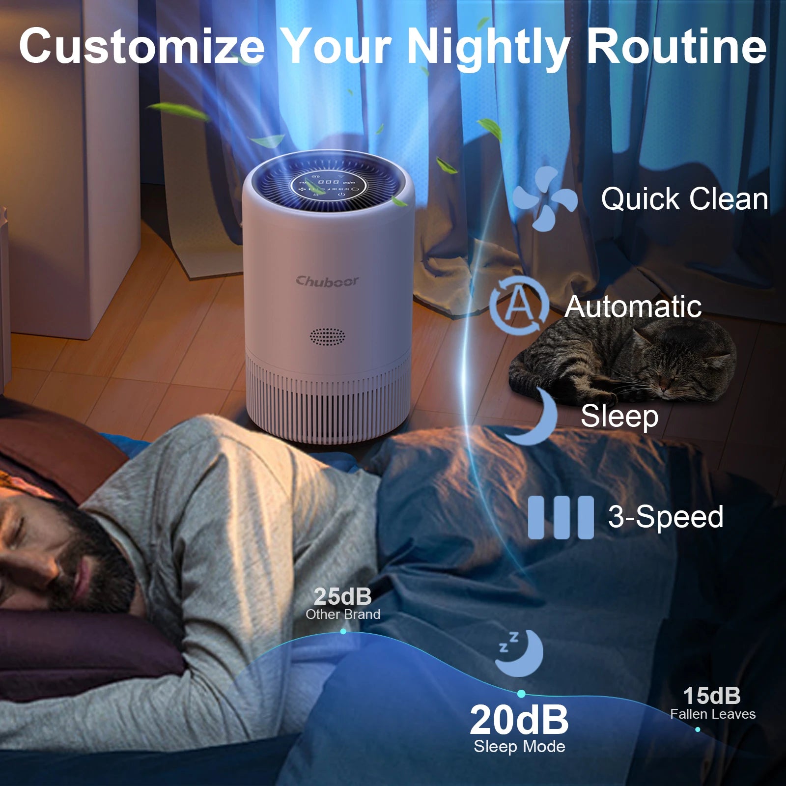 Chuboor Smart Air Purifier for Bedroom Home, App/Alexa Control,PM2.5 Monitor HEPA Air Purifier for Bedroom Living Room for Pets