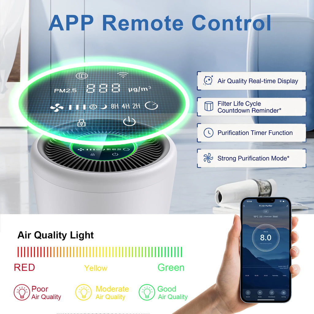 Chuboor Air Purifier Quiet Air Cleaner with High-Efficiency Filtration,H13 HEPA Removes Smoke, Dust, Pollen, Pet Hair
