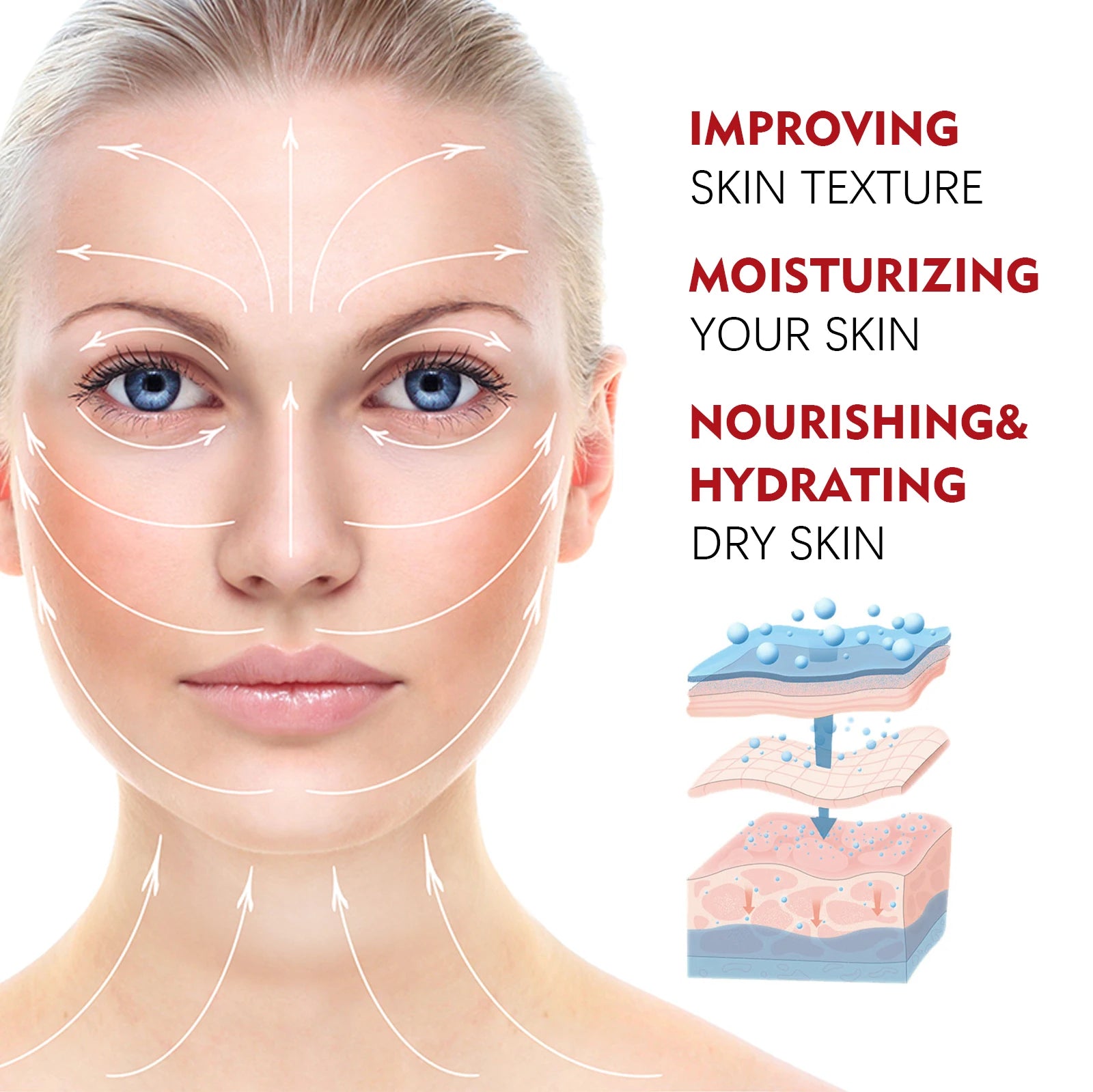 Retinol Collagen Face cream Complex Day Night Cream Hyaluronic acid Reduce fine lines dark circles moisturize firm pores