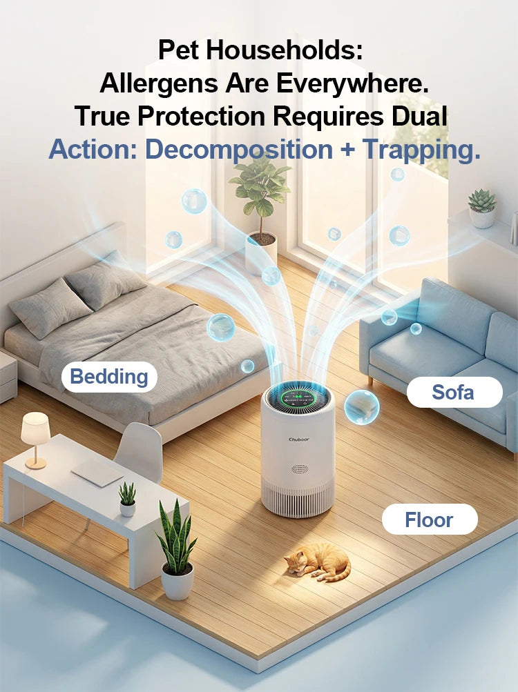 Chuboor Air Purifier Quiet Air Cleaner with High-Efficiency Filtration,H13 HEPA Removes Smoke, Dust, Pollen, Pet Hair
