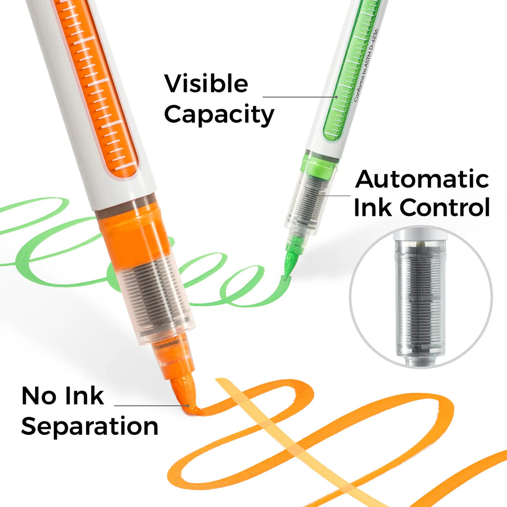 Ohuhu Nahuku Direct-ink Acrylic Markers Acrylic Paint Markers Direct Liquid Flexible Brush Tip High Opacity Paint Pens Lightfast