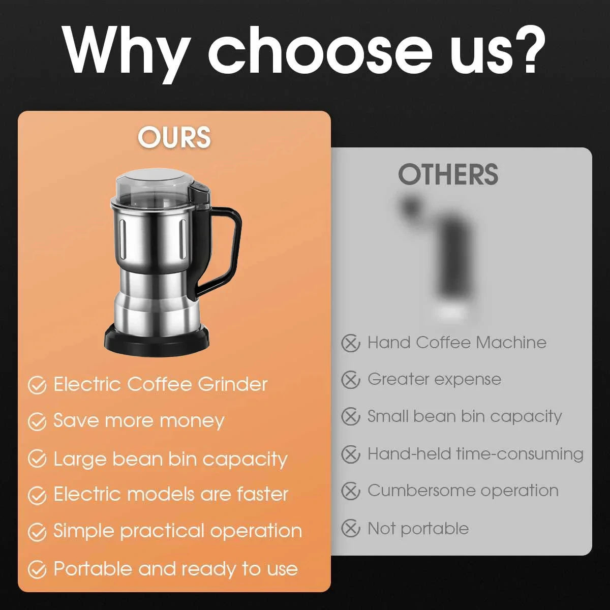 Multipurpose Electric Coffee Bean Grinding Tool Stainless Steel Milling Machine for Seeds Spices Herbs Nuts Coffee Grinder