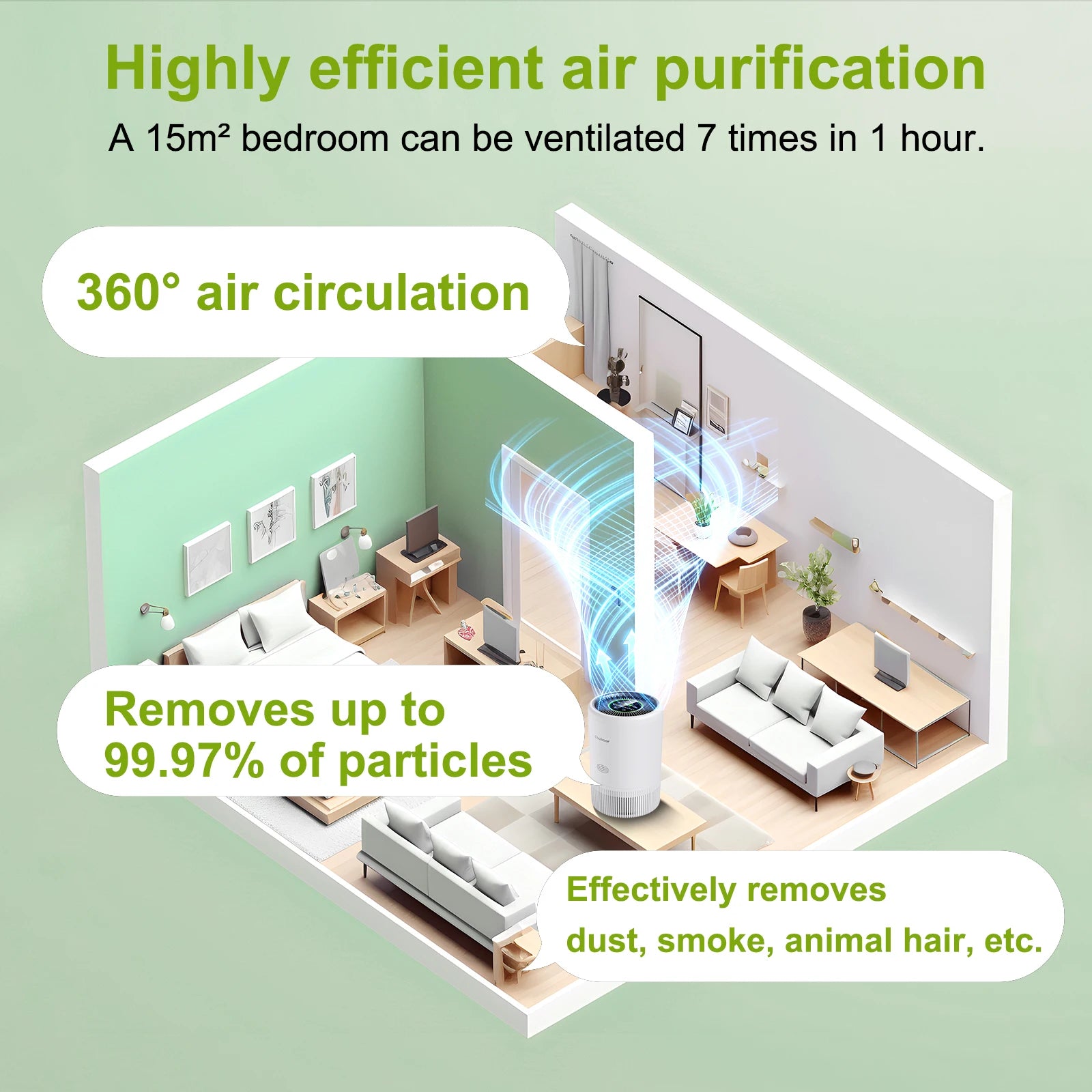 Chuboor Air Purifier for Home. Smart home appliances air cleaner with H13 HEPA filter removes pet hair & odor WiFi Tuya control