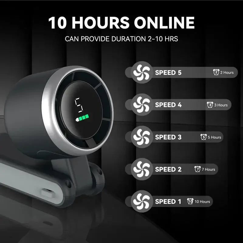 3-in-1 Fan, 5-speed, 3600mAh Rechargeable Lithium Battery, USB Charging, Travel Mini Fan