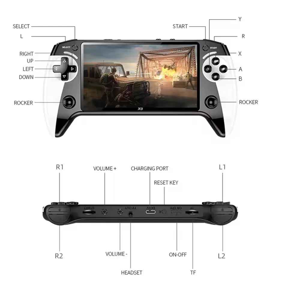 X9 Retro Handheld Game Console, Saker Game Console 5.5-Inch HD IPS Screen,20000+ Classic Games, Joystick Retro Video Game Player