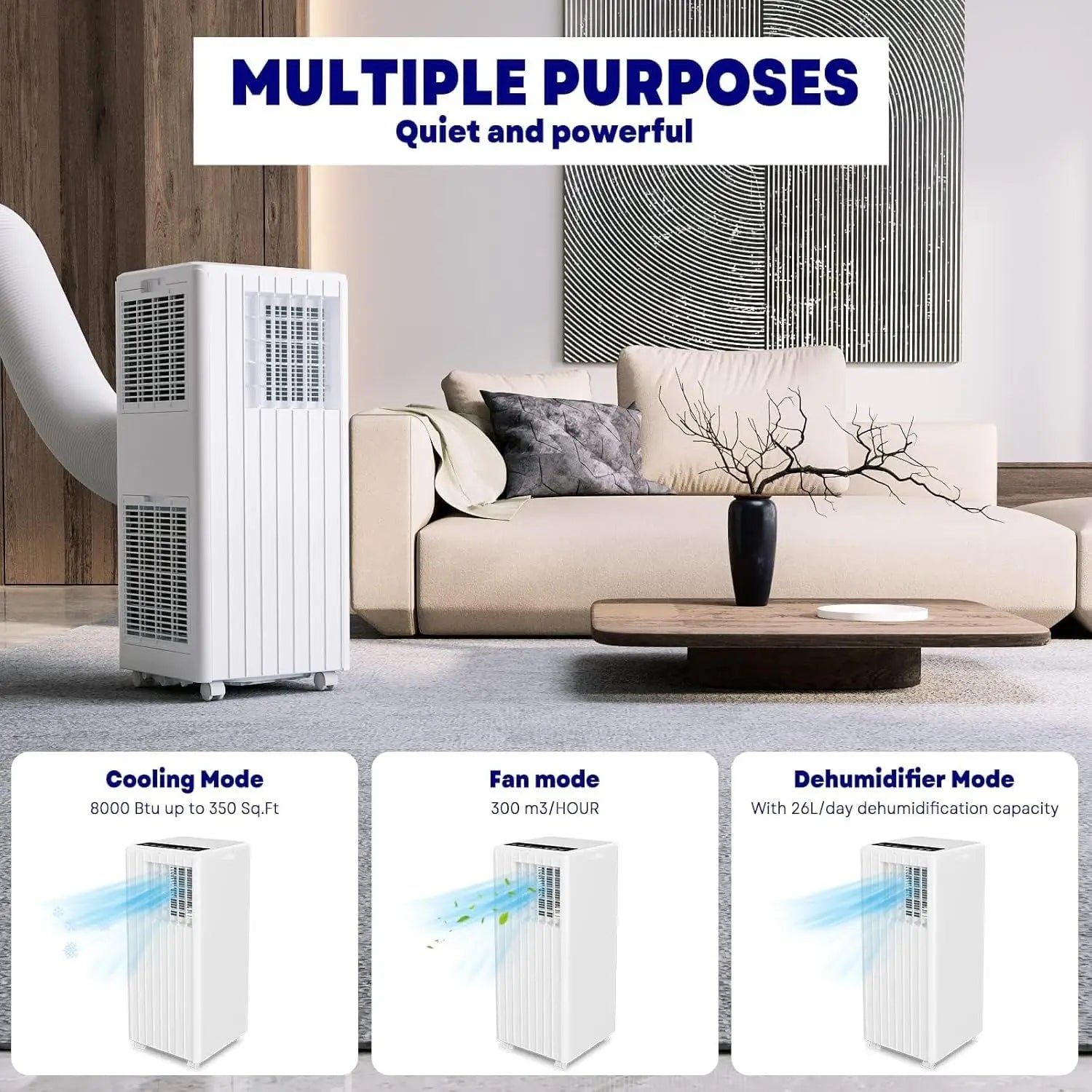 8,000 BTU Portable Air Conditioner, 3-in-1 AC Unit with Cooling, Dehumidifier & Fan, Fast Cooling for Rooms up to 350 Sq. Ft., Remote Control, 24H Timer, Sleep Mode, Window Kit Included, 115V, White