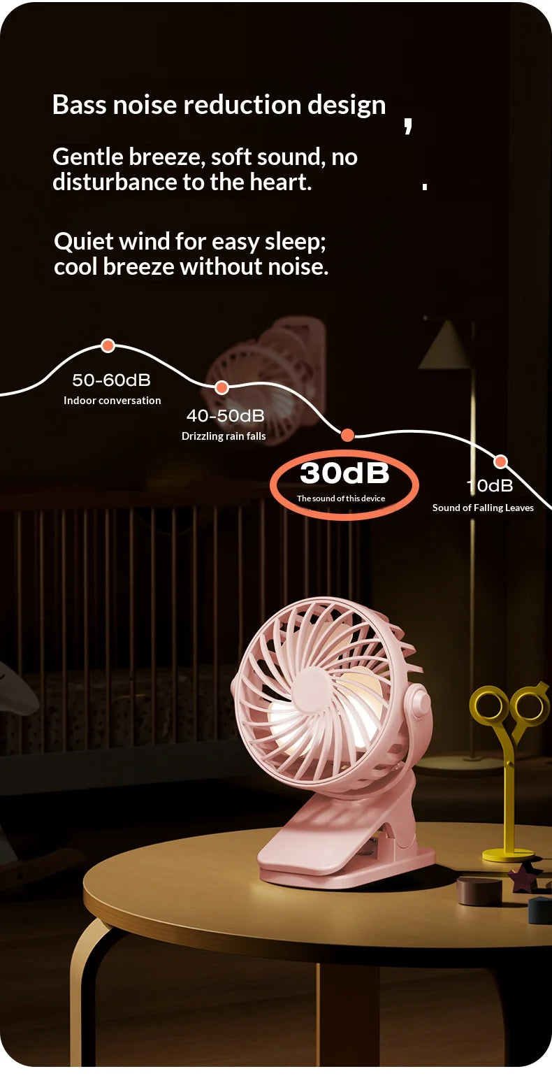HOMEFISH Portable Rechargeable Clip Fan 720° Rotatable Hanging Fan with Night Light Air Cooler for Outdoor Camping Ventilador