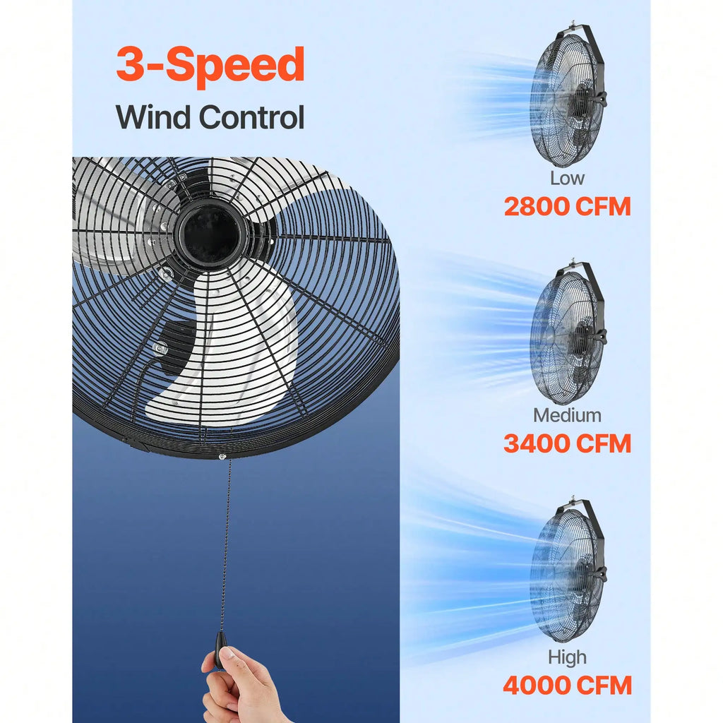 18 Inch Industrial Wall Mount Fan, High Velocity 4000 CFM Indoor Fan With 3 Speeds, Powerful Motor Garage Wall Fan With Aluminum Blades For Workshop, Warehouse, Greenhouse, Commercial