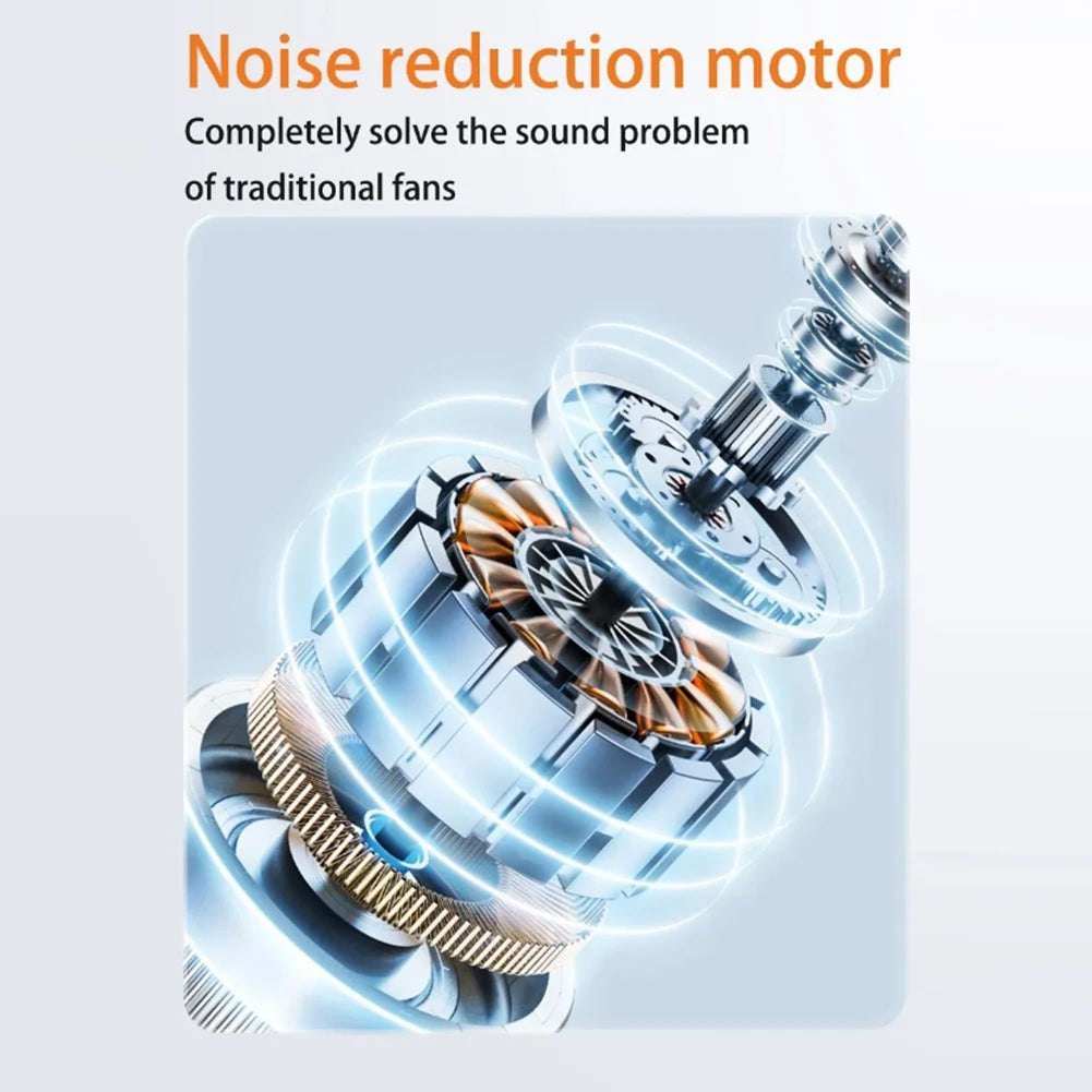 Leafless  Fan 3 Mode Silent Cooling Fan Multi-Purpose Bladeless Air Cooler Fan for Bedroom Living Rooom Bathroom