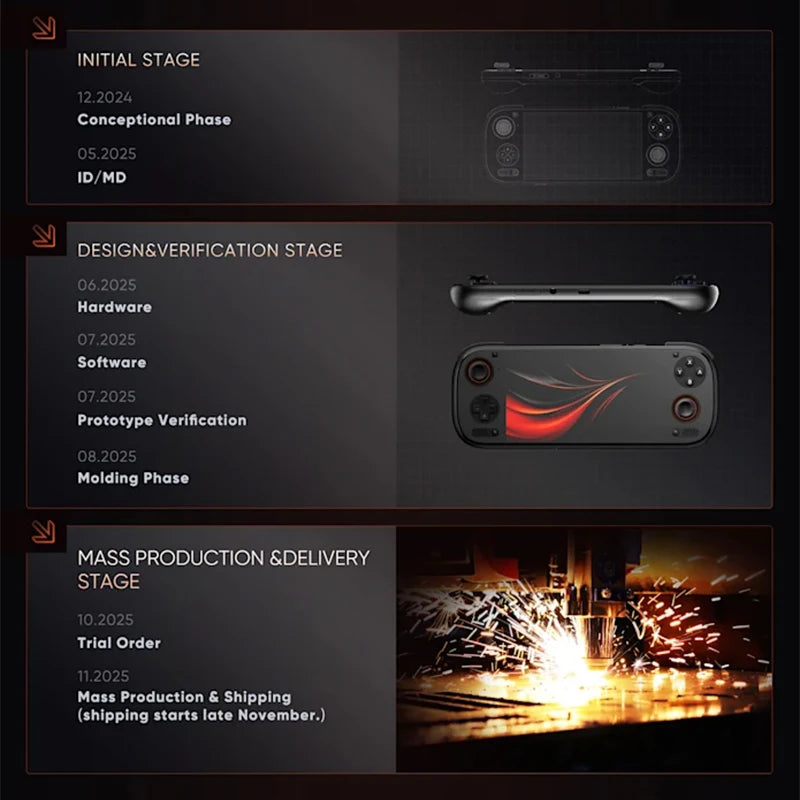 AYN Odin 3 Game Console 6'' 1080P 120Hz AMOLED Screen Handheld With 8000mAh Hall-Effect Joystick/Trigger Handheld Game Console