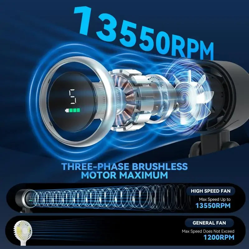 3-in-1 Fan, 5-speed, 3600mAh Rechargeable Lithium Battery, USB Charging, Travel Mini Fan
