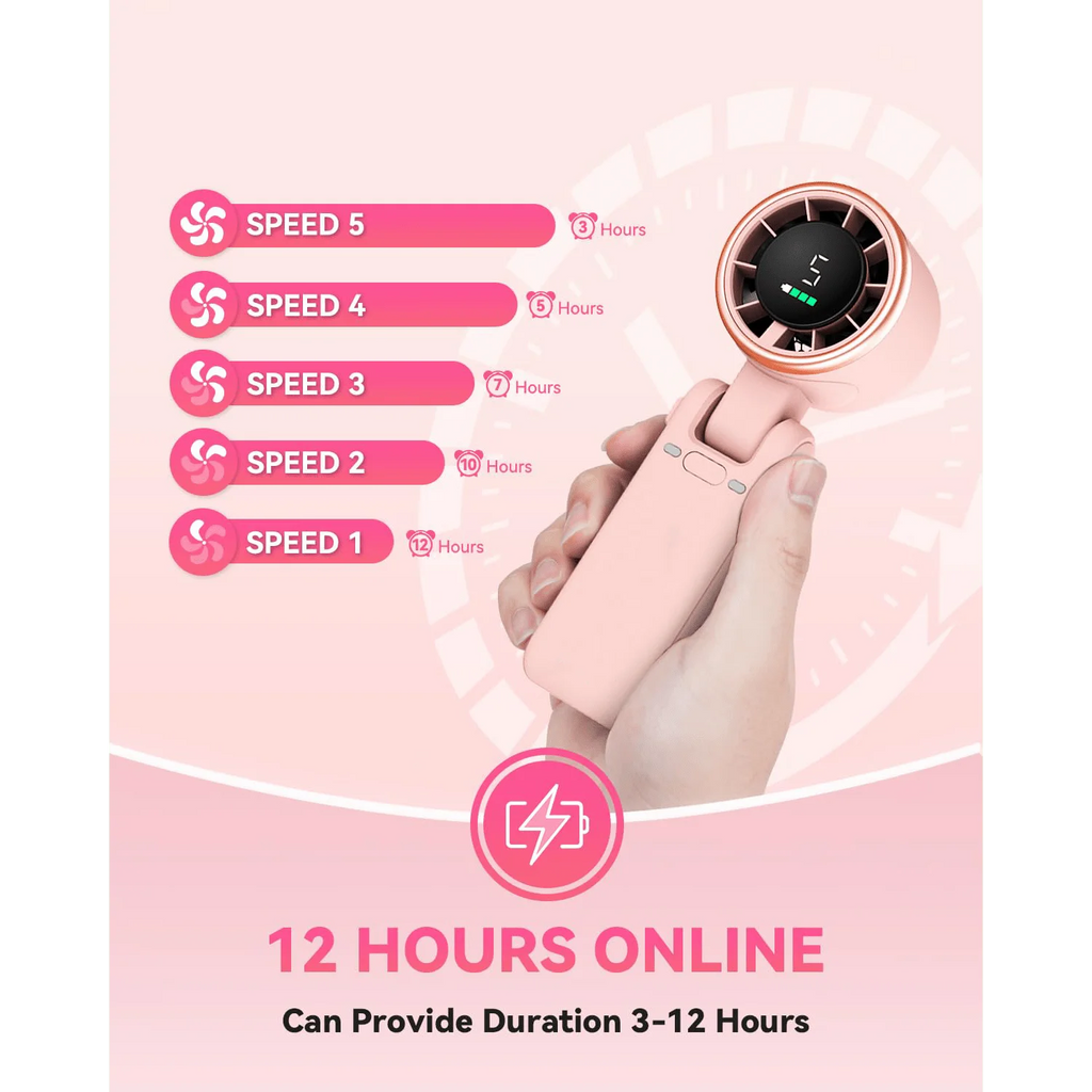 Portable Handheld Turbo Fan, 5000mAh Battery Operated, Up To 12 Working Hours, 5 Gear Wind, LED Display, 180-Degree Foldable, 3-In-1 Hand Fan, Rechargeable Stylish Fan With Air-Turbo-Tech Cooling For Outdoor Activities, Trave