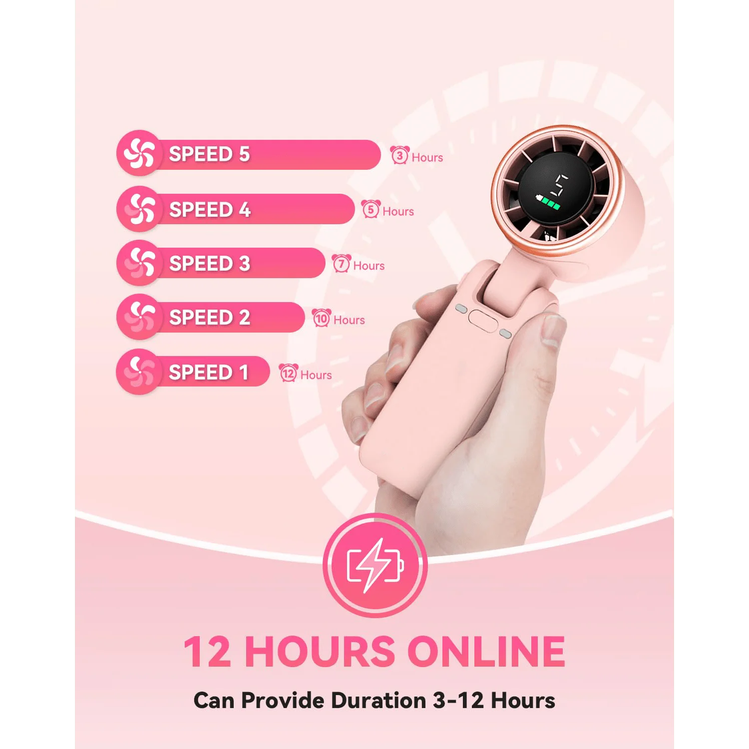 Portable Handheld Turbo Fan, 5000mAh Battery Operated, Up To 12 Working Hours, 5 Gear Wind, LED Display, 180-Degree Foldable, 3-In-1 Hand Fan, Rechargeable Stylish Fan With Air-Turbo-Tech Cooling For Outdoor Activities, Trave