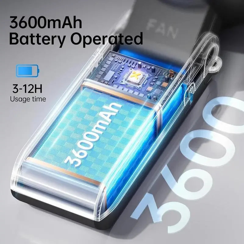 3-in-1 Fan, 5-speed, 3600mAh Rechargeable Lithium Battery, USB Charging, Travel Mini Fan