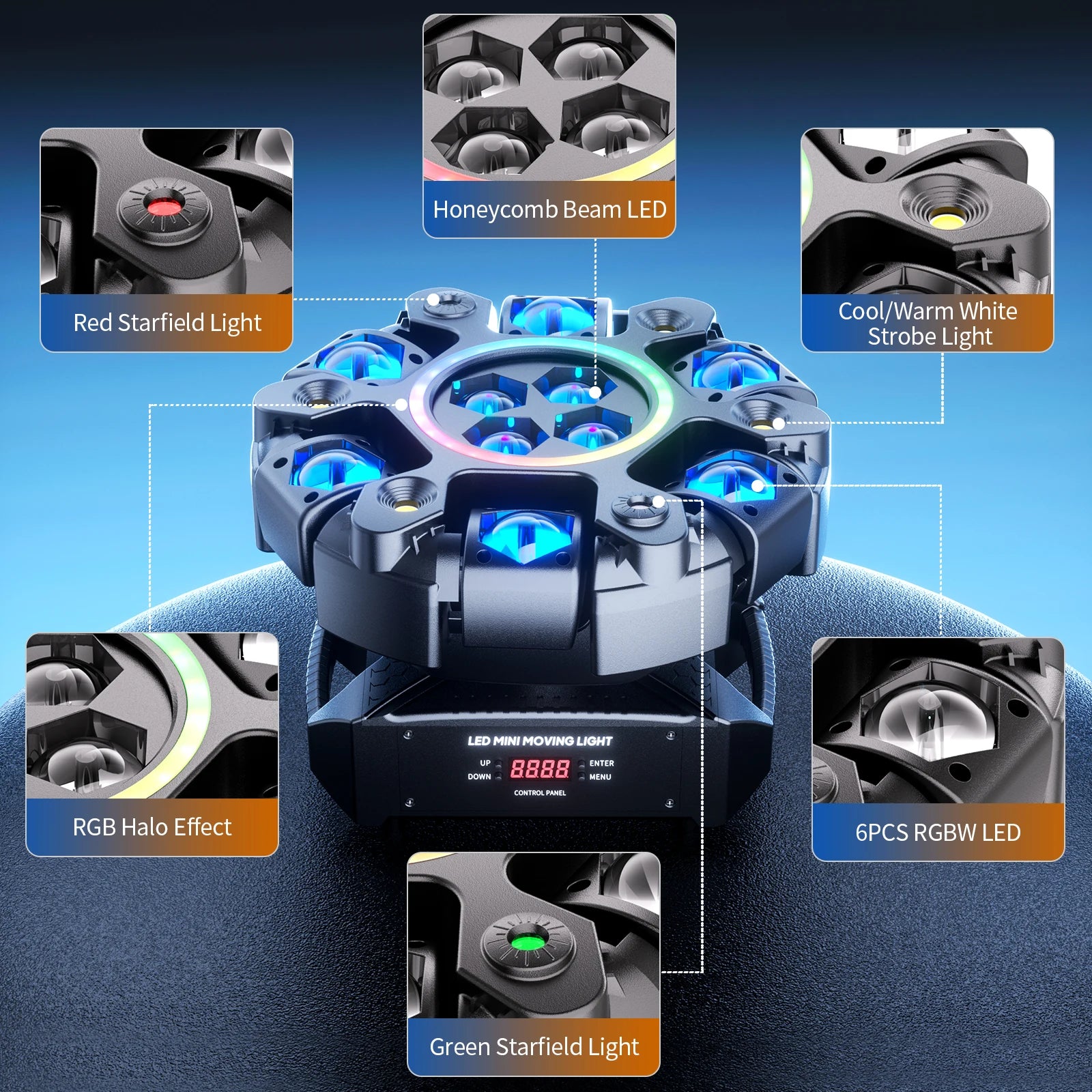Fieryzeal 150W 6-Arm RGBW Beam Moving Head Light with Strip Effect Stage Light DMX512 Honeycomb Beam Strobe Effect for DJ Party