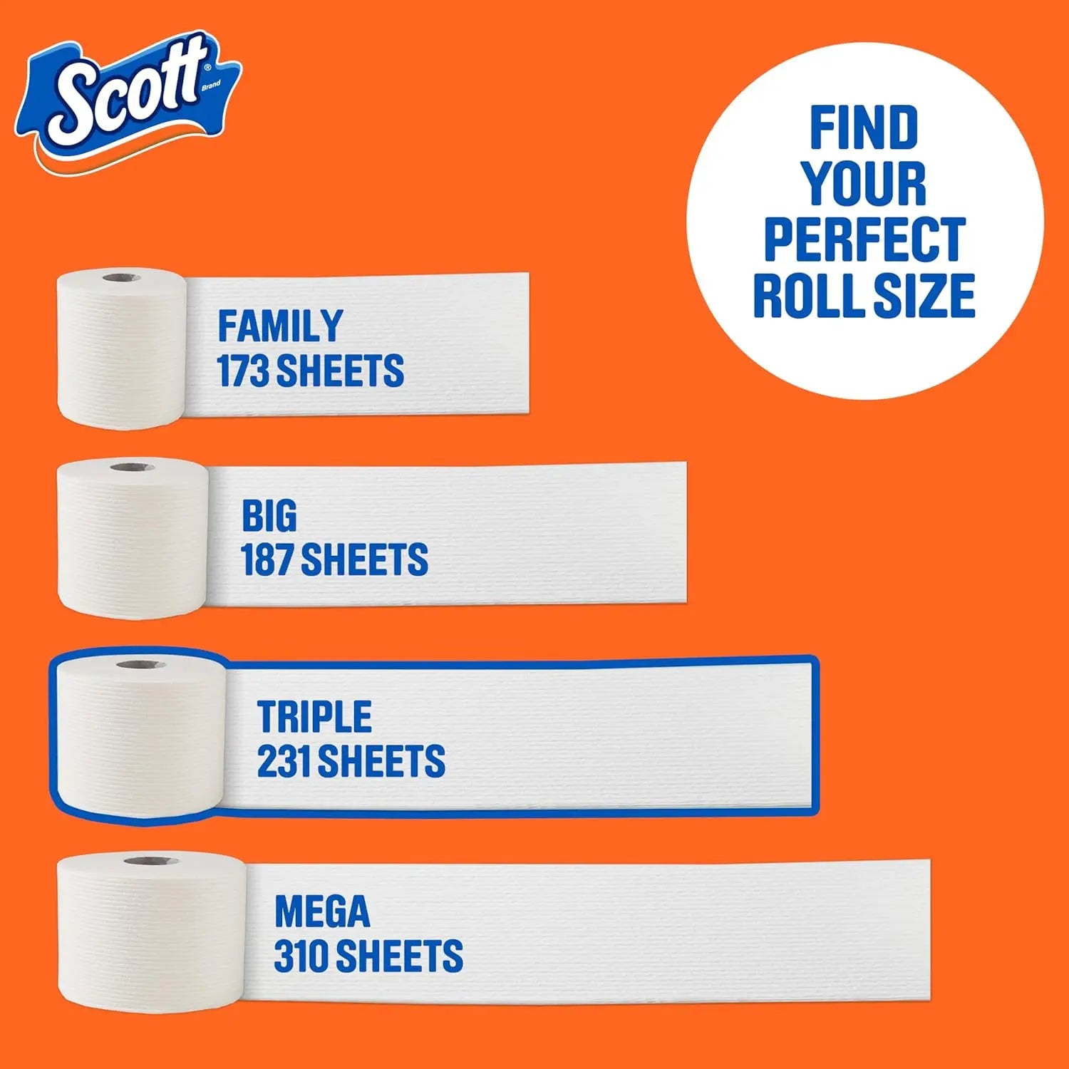 ComfortPlus Toilet Paper, 12 Triple Rolls, 231 Sheets per Roll, Septic-Safe, 1-Ply Tissue for Home Use